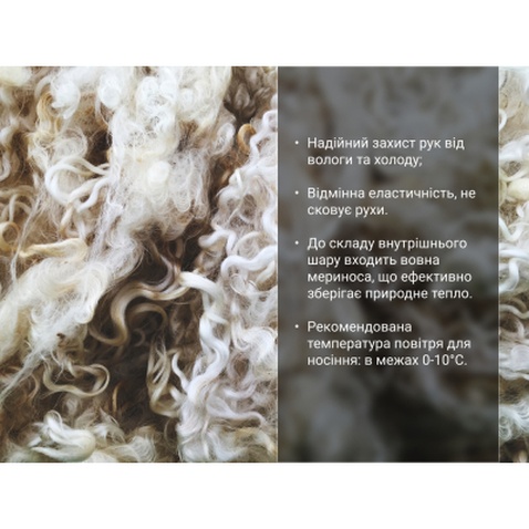 Водонепроникні рукавички Dexshell ThermFit 3.0 Gloves темно-блакитні розмір M (DG12402HTB-M)