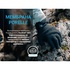 Водонепроникні рукавички Dexshell ThermFit 3.0 Gloves темно-блакитні розмір M (DG12402HTB-M)